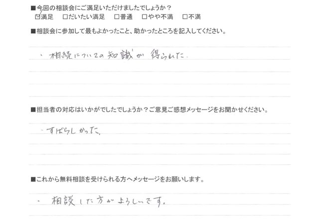 相続についての知識が得られた