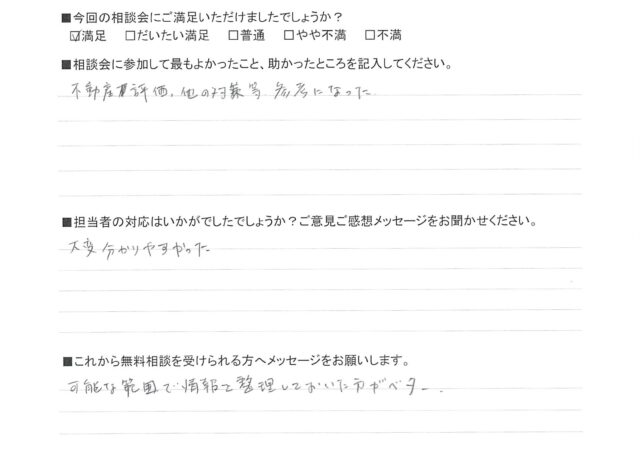 大変分かりやすかった